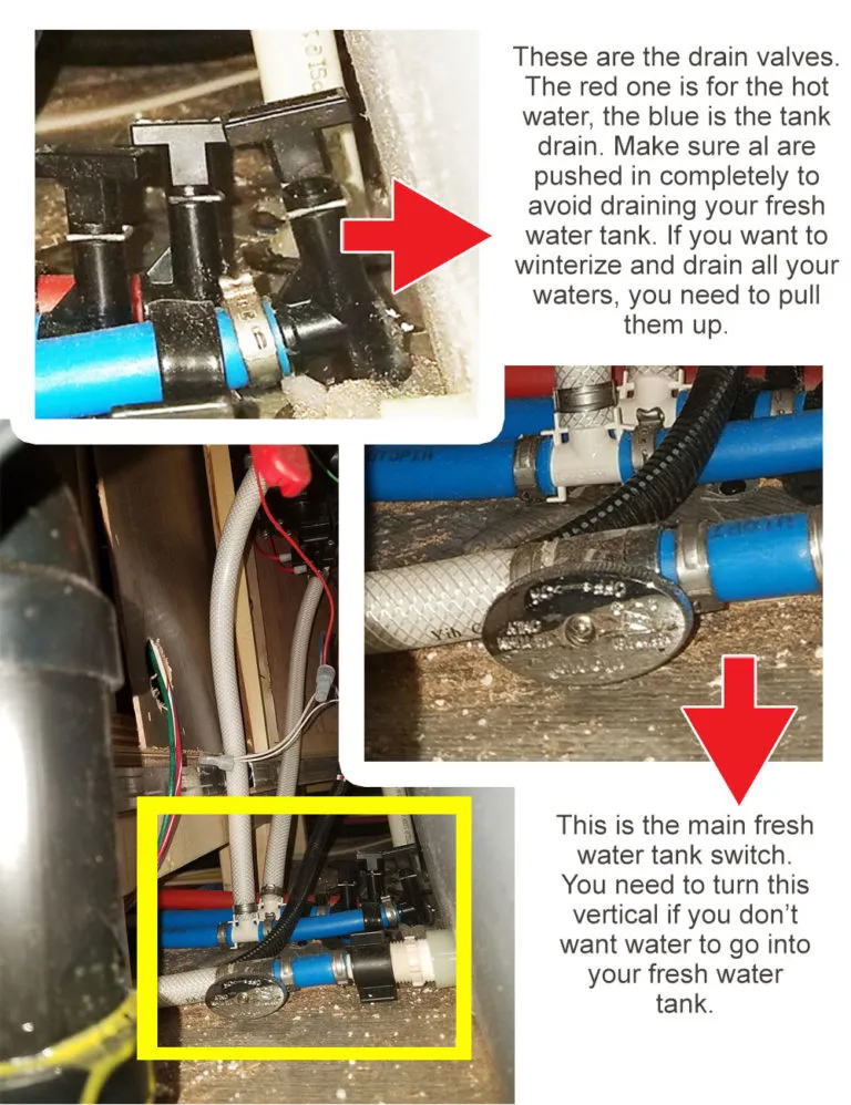 Coachmen Orion Low Point Drain Valve Issues