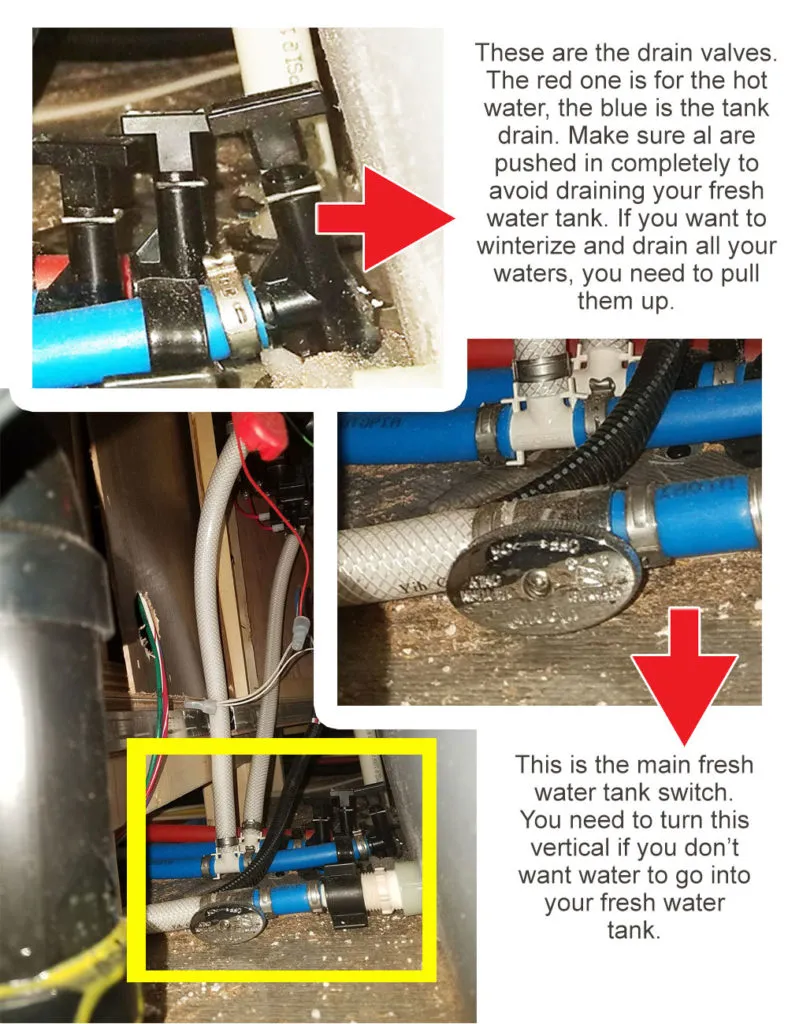 Coachmen Orion Low Point Drain Valve Issues Fresh Water Tank Leaking