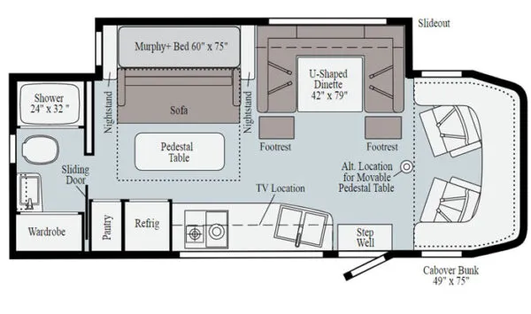 The Best RV Layouts For Solo RVing - SmallRVlifestyle.om